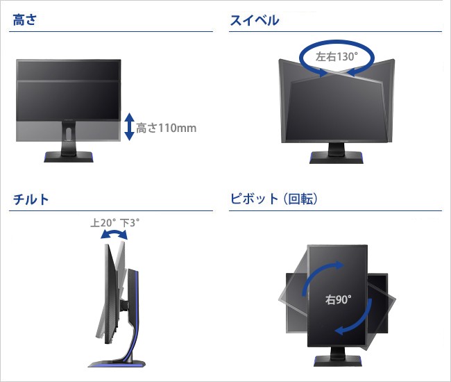 I-O DATA（アイ・オー・データ機器） ゲーミングモニター アイオー
