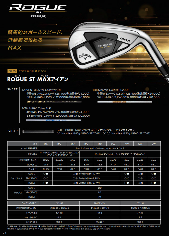 Callaway（キャロウェイ） 日本正規品 ROGUE ST MAX ローグ アイアン