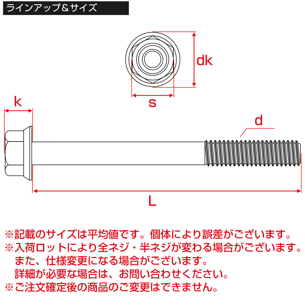 M10×65mm P1.25 フランジ付き 六角ボルト ヘキサゴンヘッド CNC SUS304