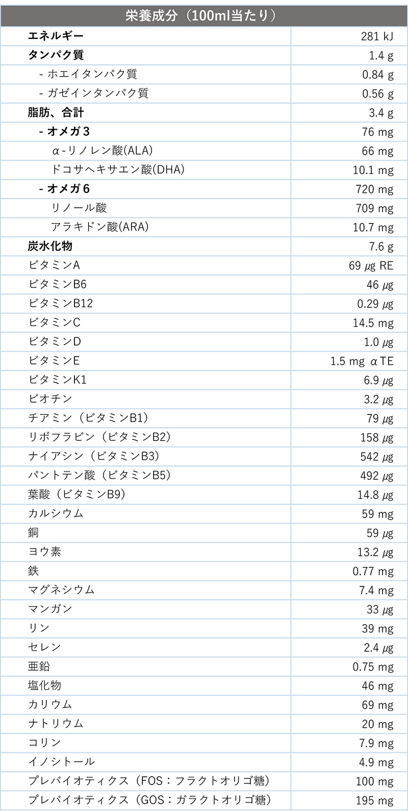 Bellamy's（ベラミーズ）オーガニック Organic 粉ミルク ステップ1（0