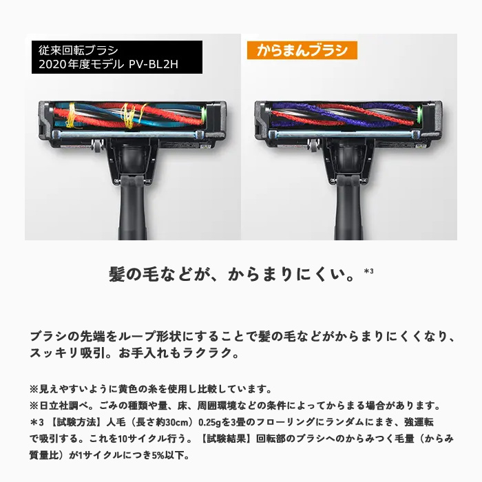 日立（HITACHI） 掃除機 紙パック式 スティック クリーナー かるパック