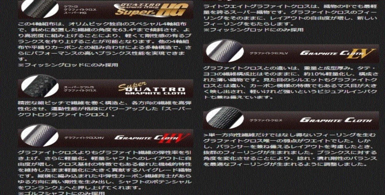 オリムピック（OLYMPIC） オリムピック/Olympic 20コルトUX 20GCORUS