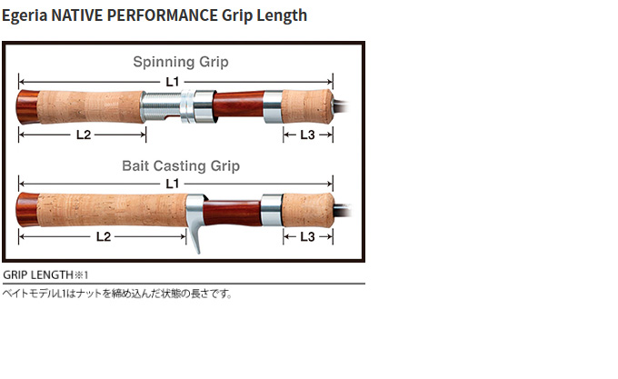 PALMS 【取り寄せ商品】 パームス エゲリア ネイティブパフォーマンス