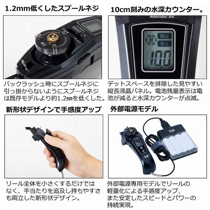 DAIWA（ダイワ） 22 クリスティア ワカサギ AIR (レッド) (ワカサギ