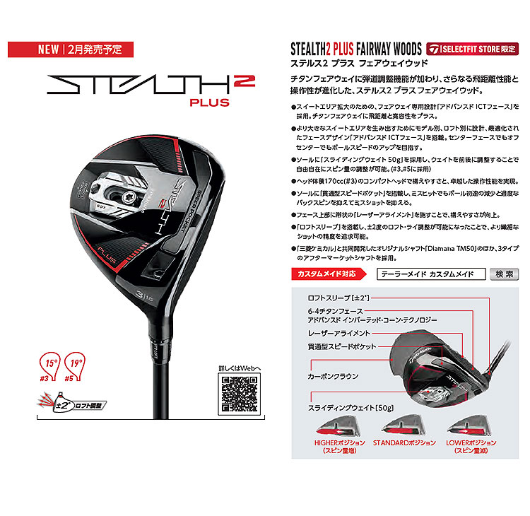TaylorMade（テーラーメイド） STEALTH2 PLUS ステルス2 プラス