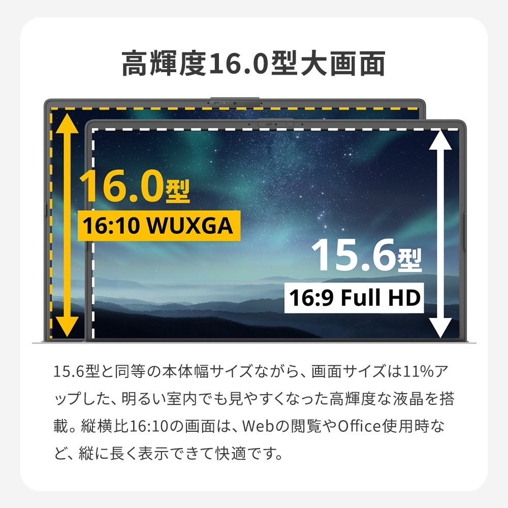 LIFEBOOK AH ノートパソコン 新品 富士通 Note A WA3-K3 16.0型