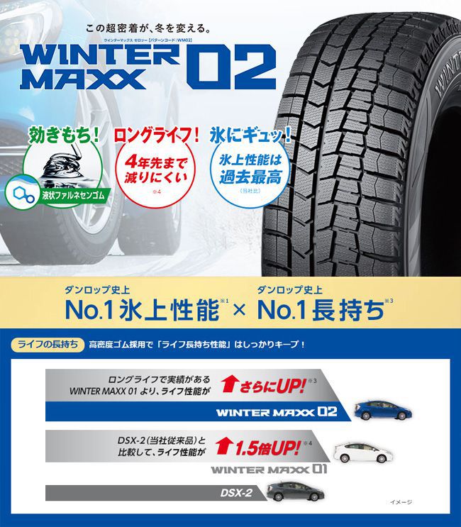 WINTER MAXX 02 【新品】スイフトスポーツ スタッドレスタイヤ