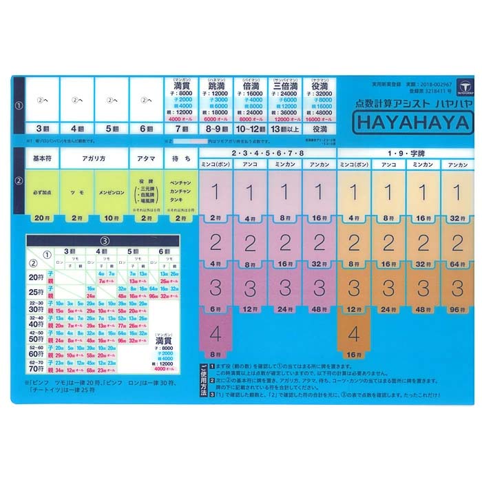 麻雀セット 麻雀牌 マット キャリーバッグ 麻雀 雀卓 サイコロ ガイド