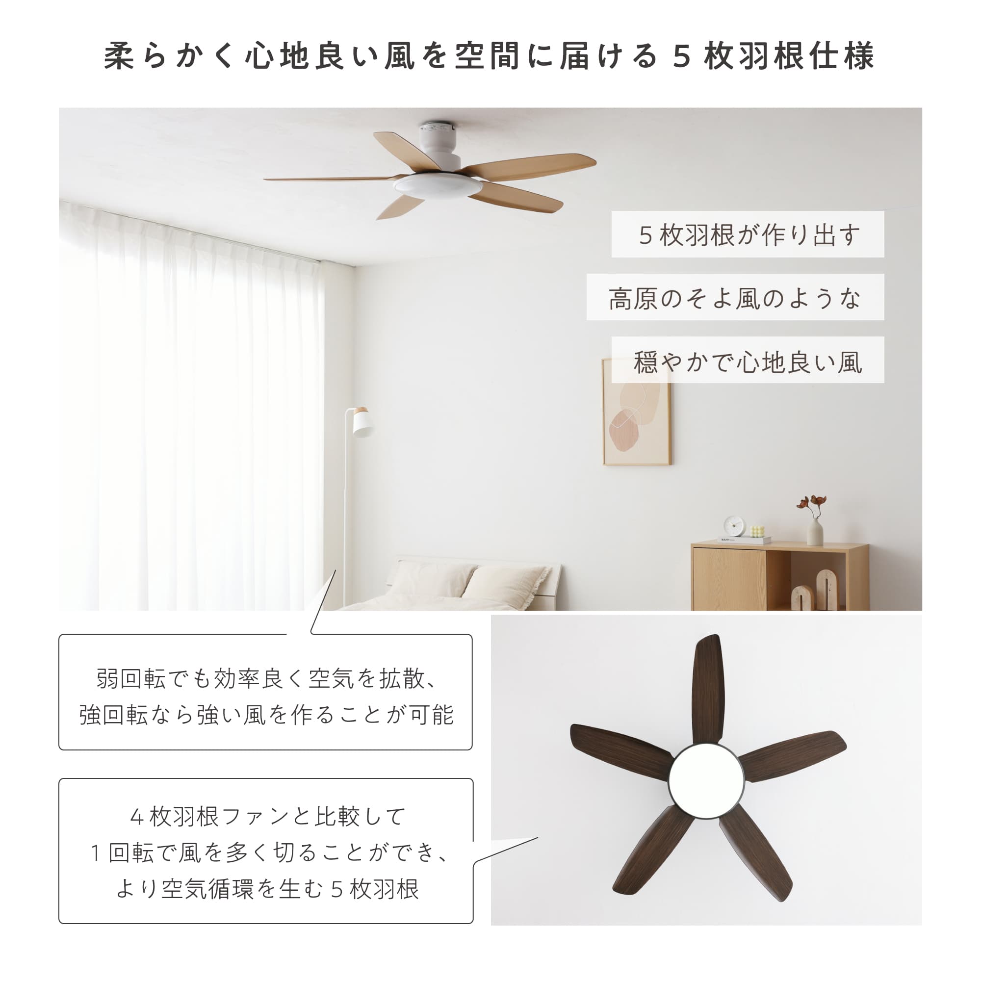 VENTOTA シーリングファンライト リモコン付き 天井 ファン 調光調色