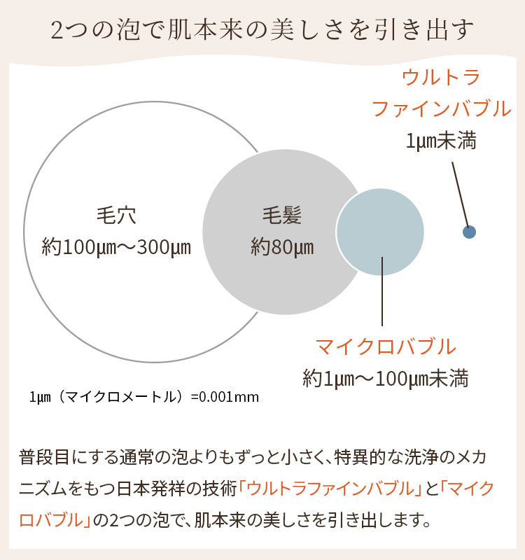 ReFa（リファ） 正規品 ファインバブル U ホワイト シルバー ReFa FINE
