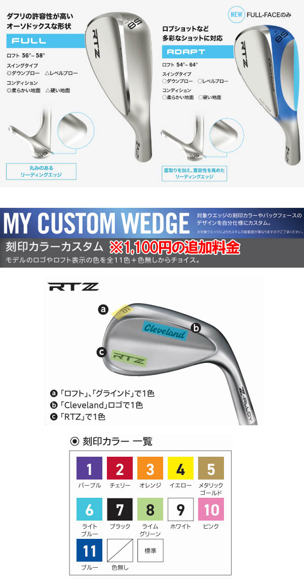 Cleveland Golf（クリーブランドゴルフ） クリーブランド RTZ ウェッジ