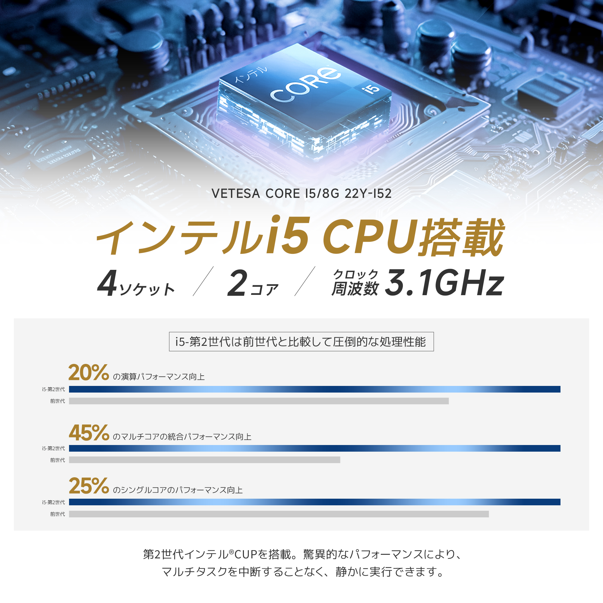 VETESA 新品一体型 pc 一体型パソコン 22型 デスクトップパソコン