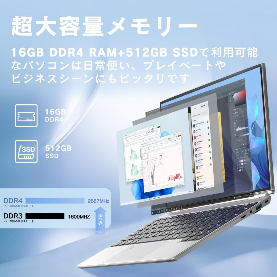 VETESA ノートパソコン タッチパネル 14インチWin11 office搭載 Intel