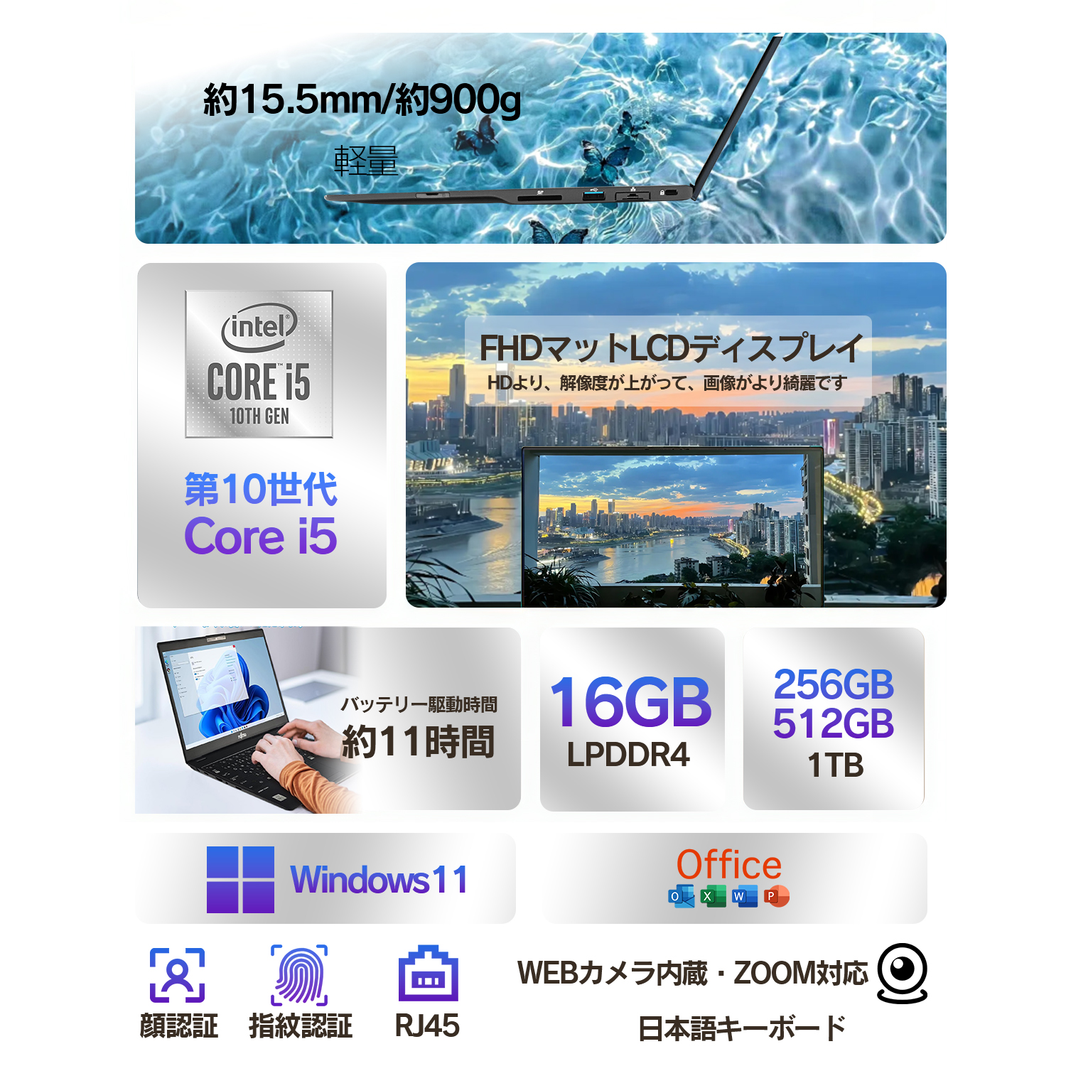 富士通（FUJITSU） 富士通U9310 Intel Core 第10世代Core i7 メモリ