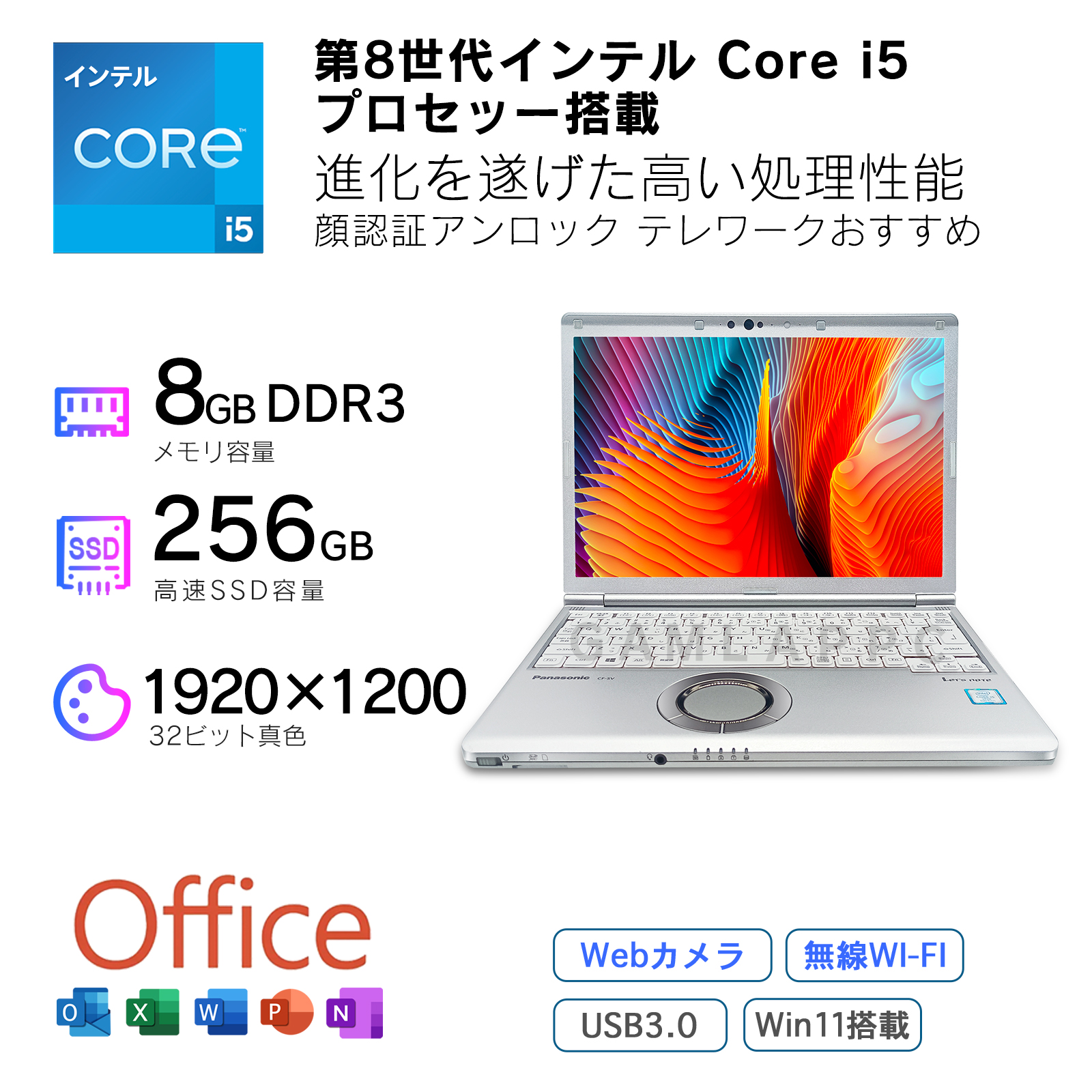 Let's note SV 超美品 中古レッツノート Panasonic CF-SV8 第8世代Core
