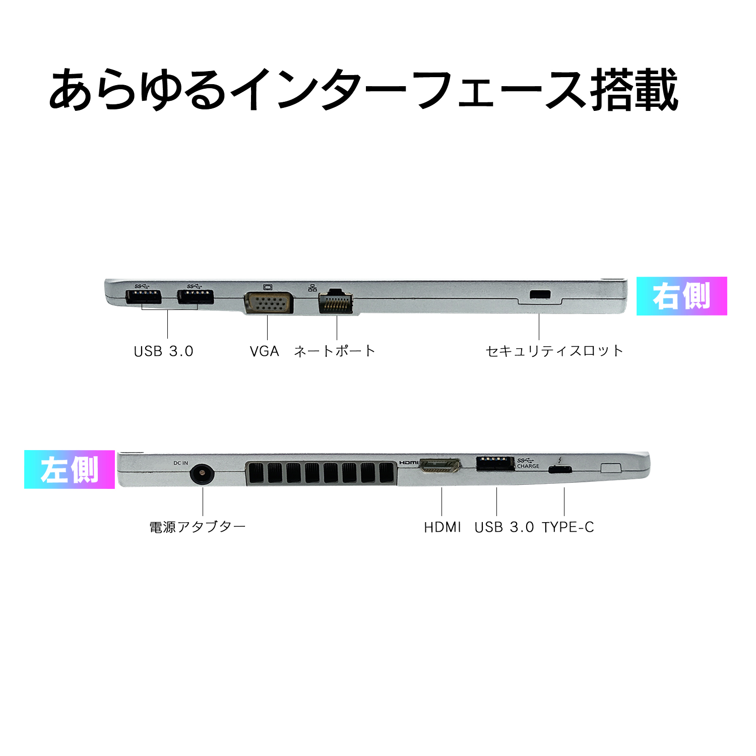 レッツノート SSD 16gb（Windowsノート）｜ノートパソコン | スマホ