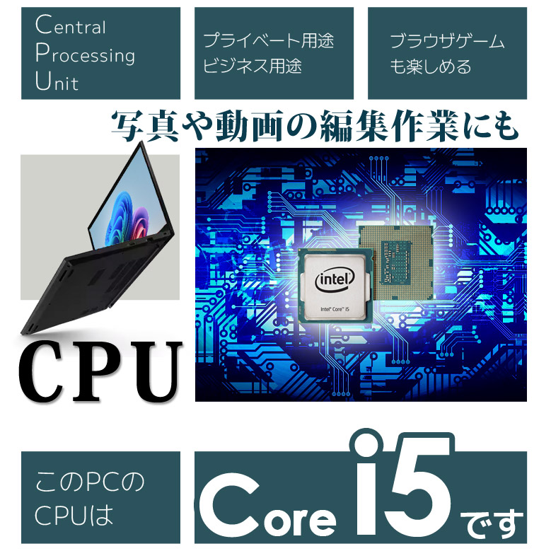 仕事も普段使いも Core i5 店長おまかせ ノートパソコン 第10~6世代CPU