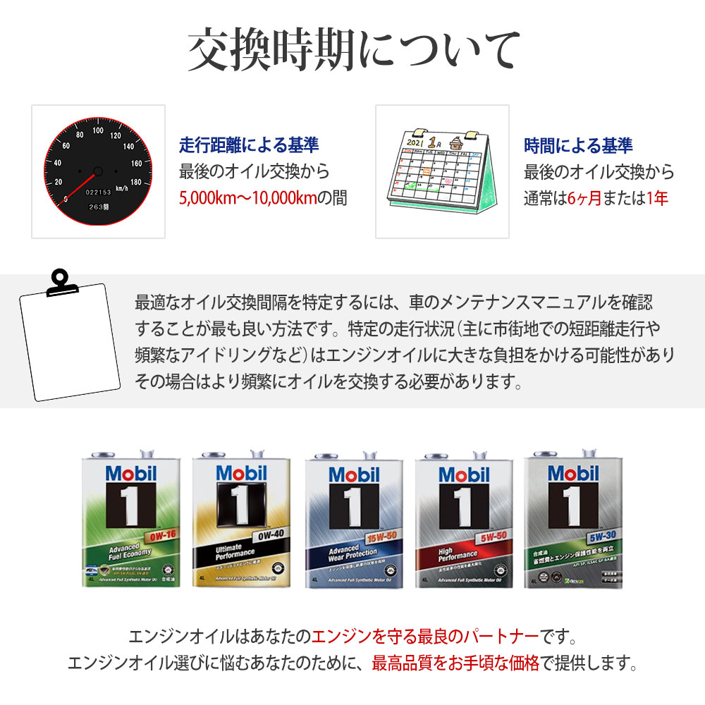 Mobil（モービル） エンジンオイル 0W-40 SP モービル1 Mobil1 20L缶