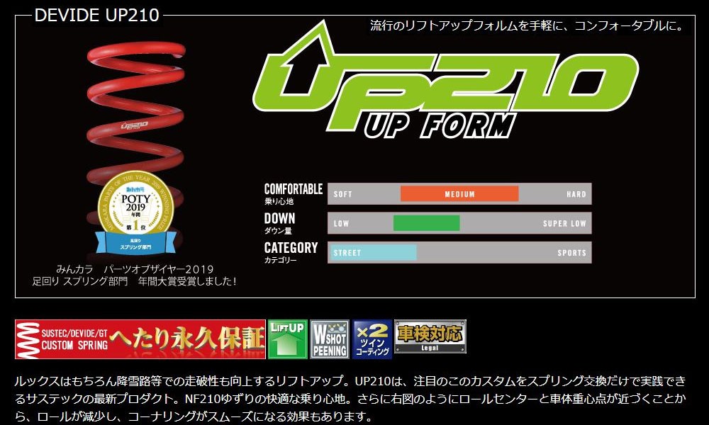 タナベ UP210 リフトアップサス 1台セット エブリイワゴン DA17W