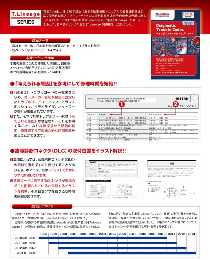 ダイアグノスティックトラブルコード改訂版