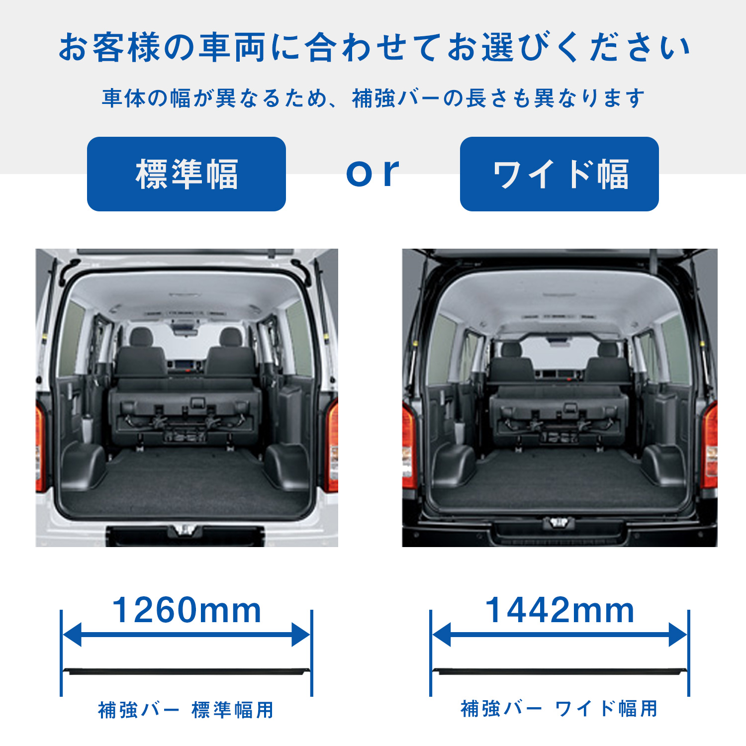 オプション】 カーゴキット ベッドキット 補強バー ｜ 200系