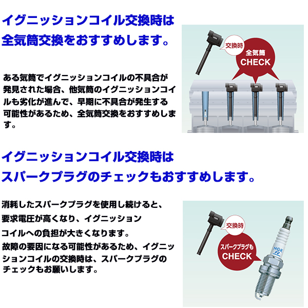 NGK スパークプラグ ＆ イグニッションコイル セット 8本セット