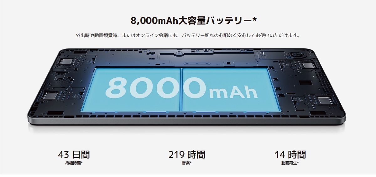 Redmi Xiaomi シャオミ Pad SE 4GB/128GB グラファイトグレー イオン