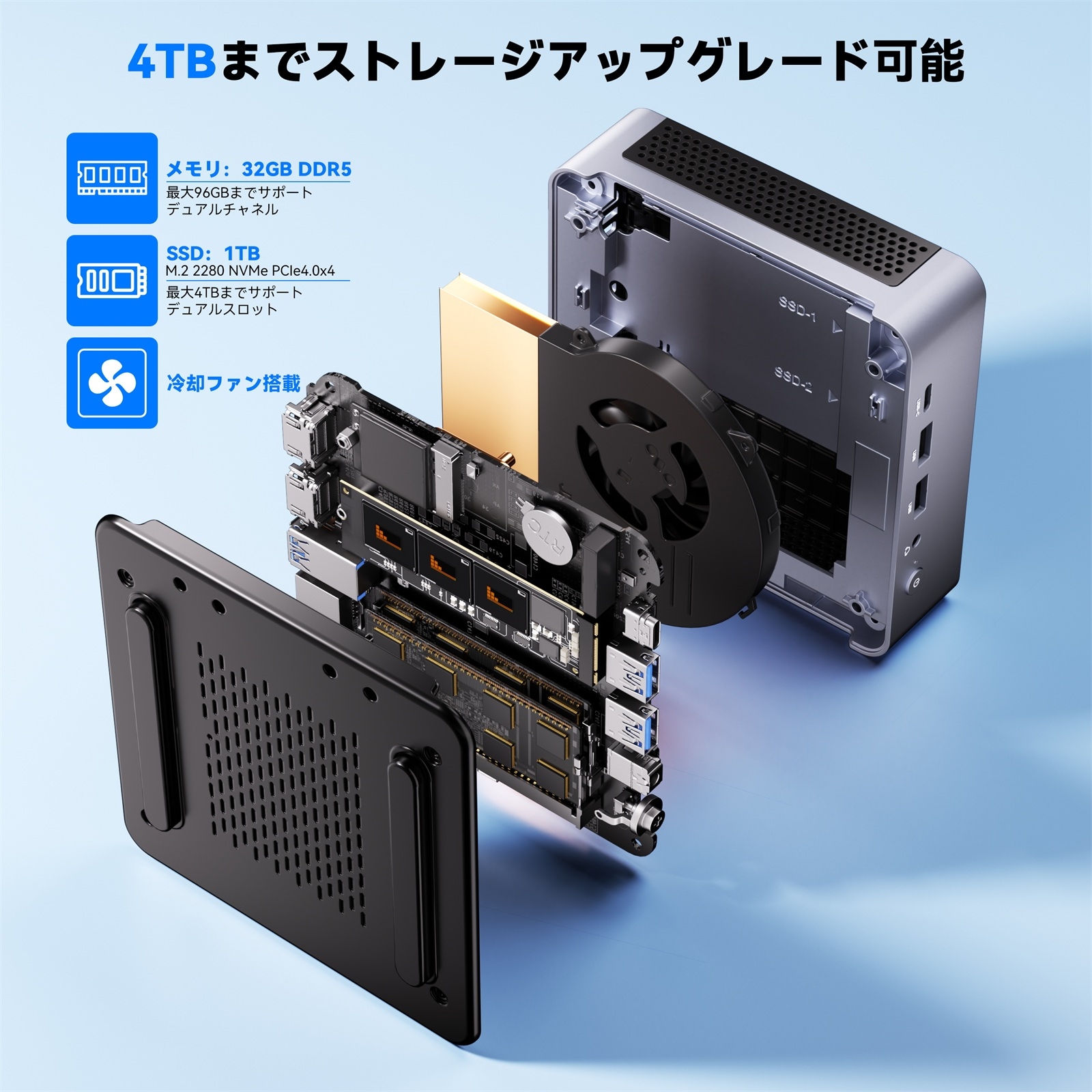 NiPoGi ミニpc Ryzen 7 8745HS mini pc 32GB DDR5-5600 1TB M.2 NVME