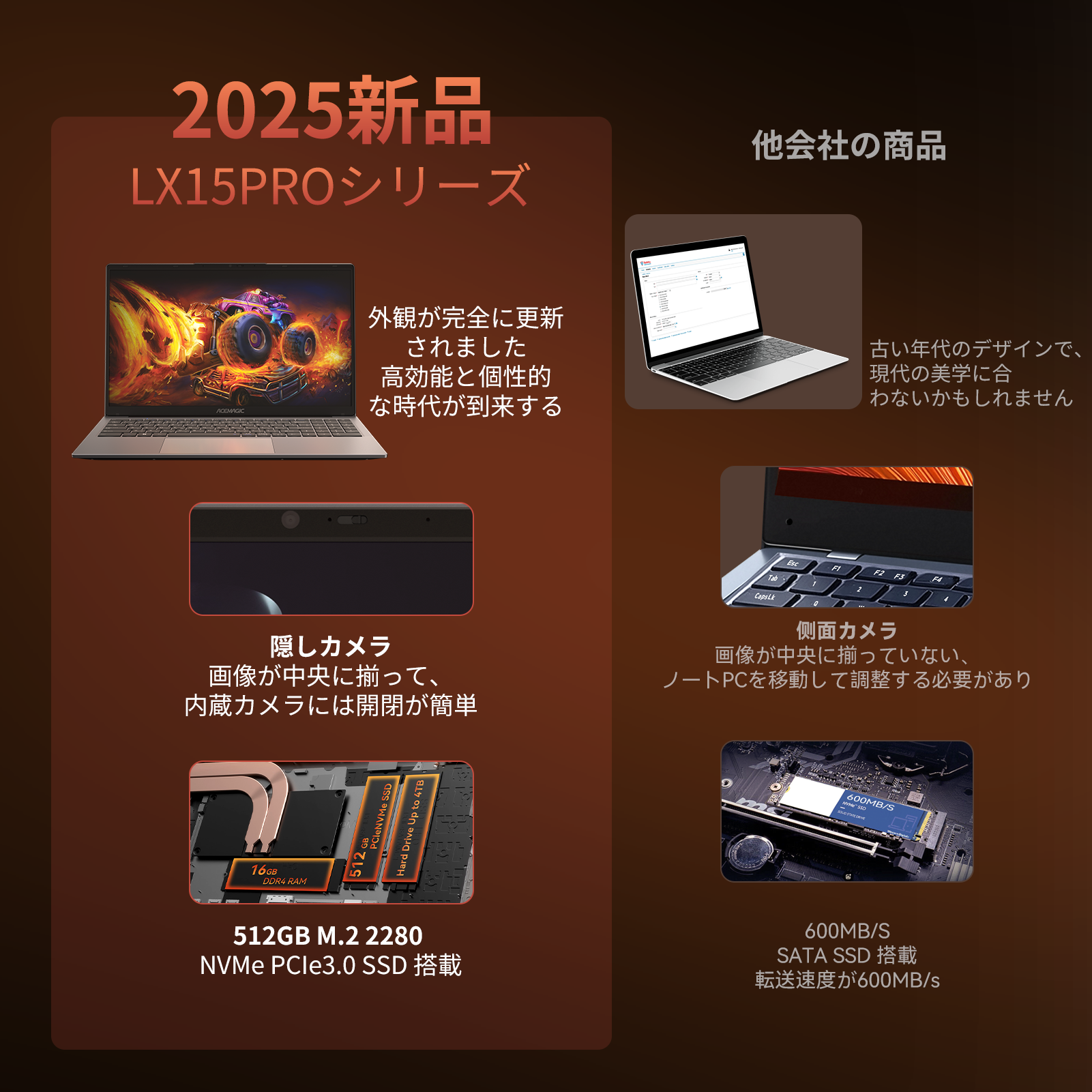 ノートパソコン AMD Ryzen5 7430U ノートPC 6C12T 15.6インチ メモリ