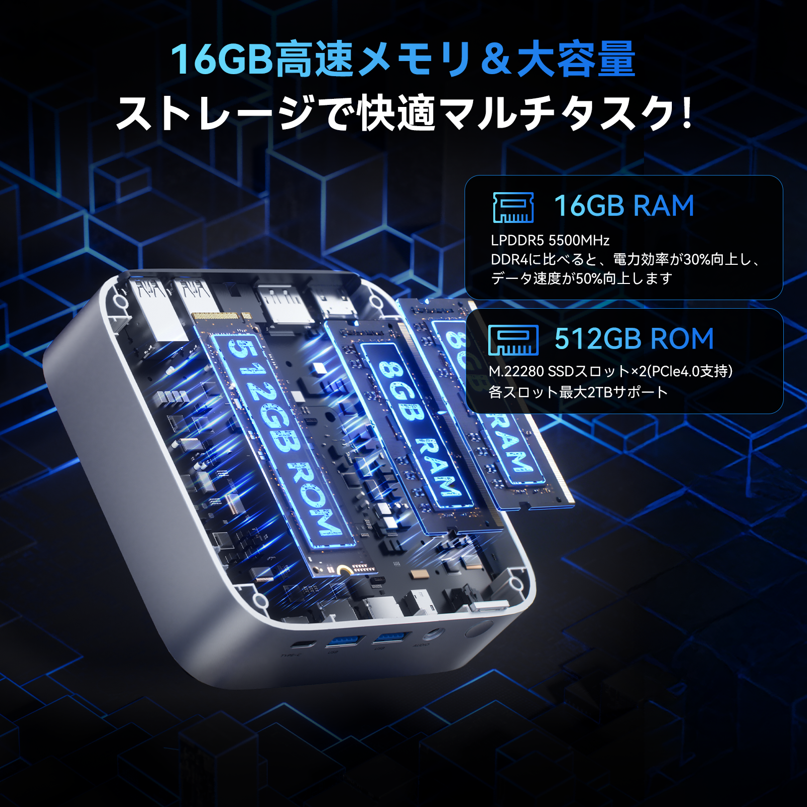 2026新製品 ミニPC【AMD R7 7735HS 16GB+512GB】最大4.75GHz ミニPC