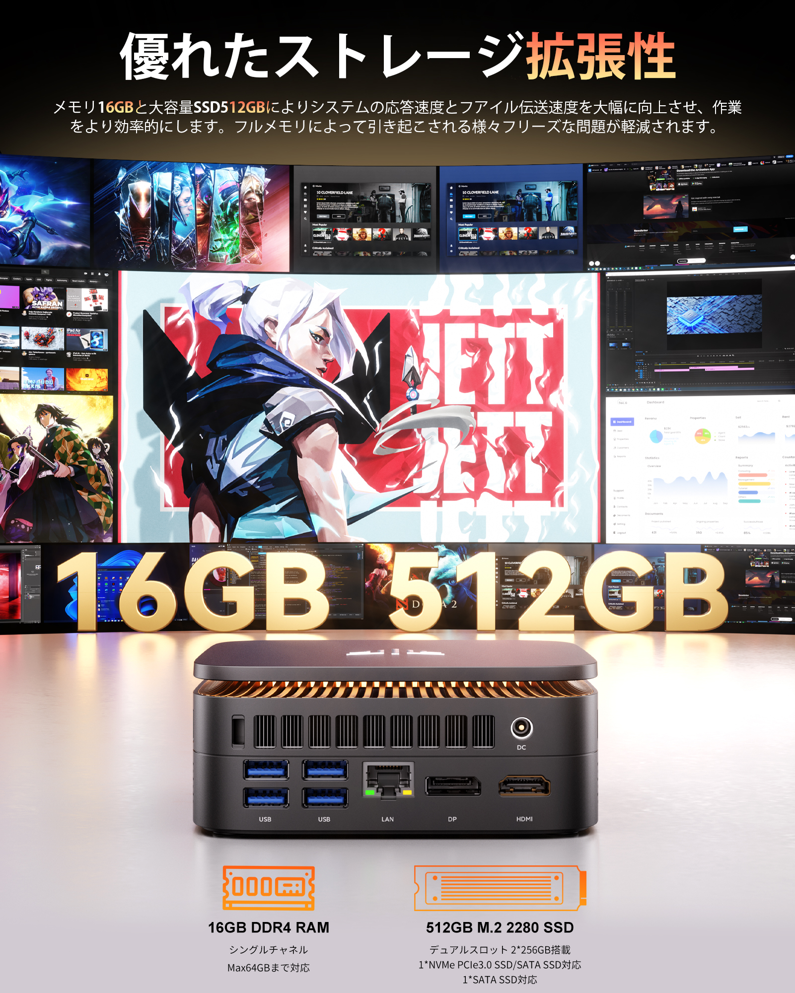 NIPOGI mini pc Ryzen 3300U 動作より安定 4C/4T 最大3.5GHz Win11 Pro