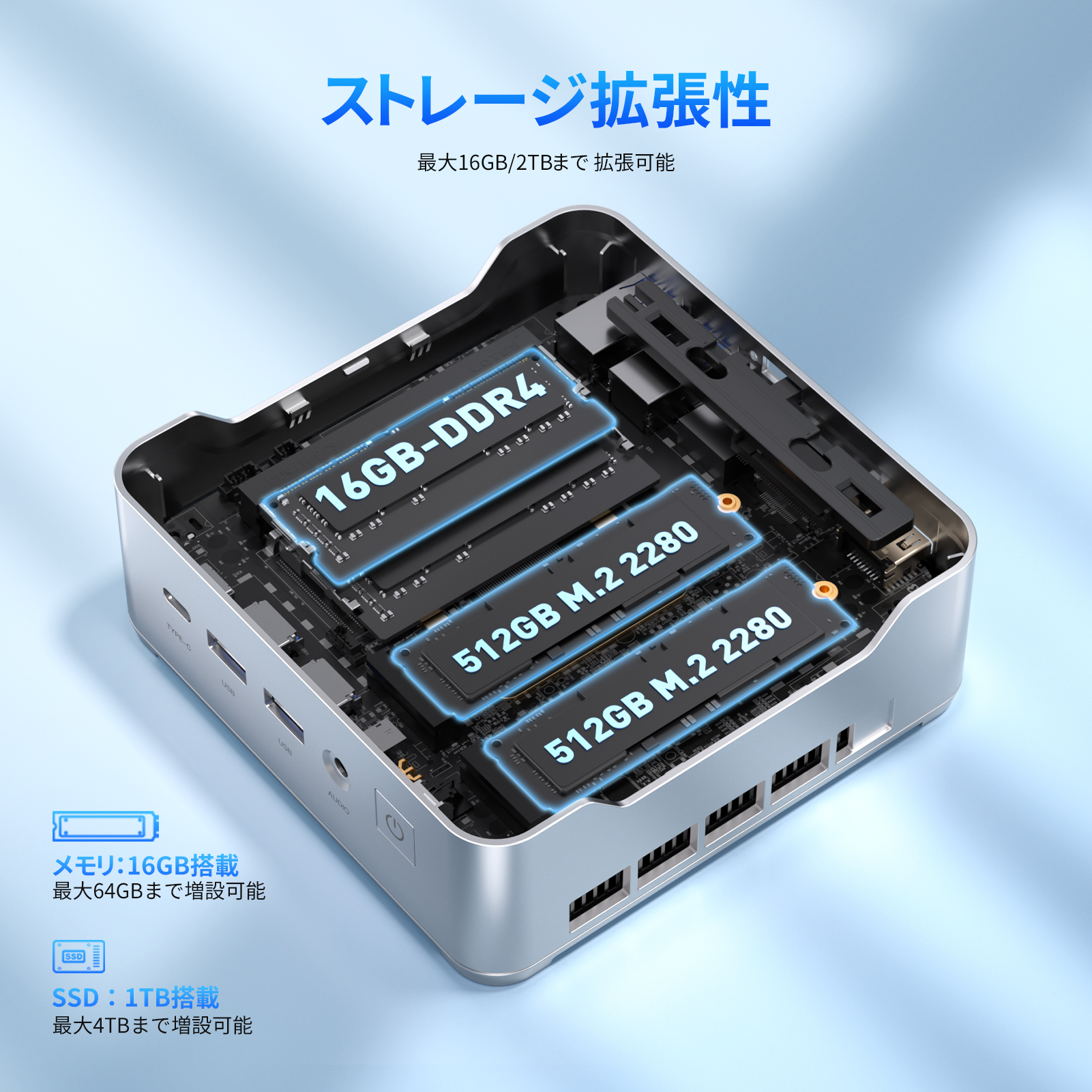 OEM KEY】 NIPOGI mini pc Ryzen 4300U 4C/4T 最大3.7GHz Win11Pro