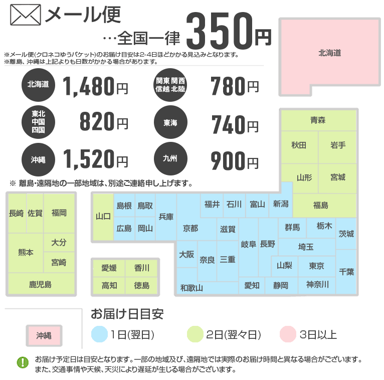 三菱電機 FR-E720EX-3.7KNF NN : ANGEL HAM SHOP JAPAN - 通販 - Yahoo