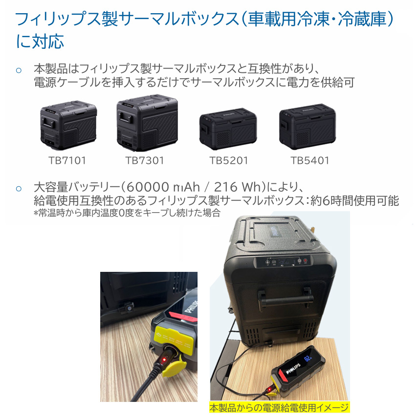 Philips（フィリップス） JS7310X1 ジャンプスターター 12V車用(6.2L