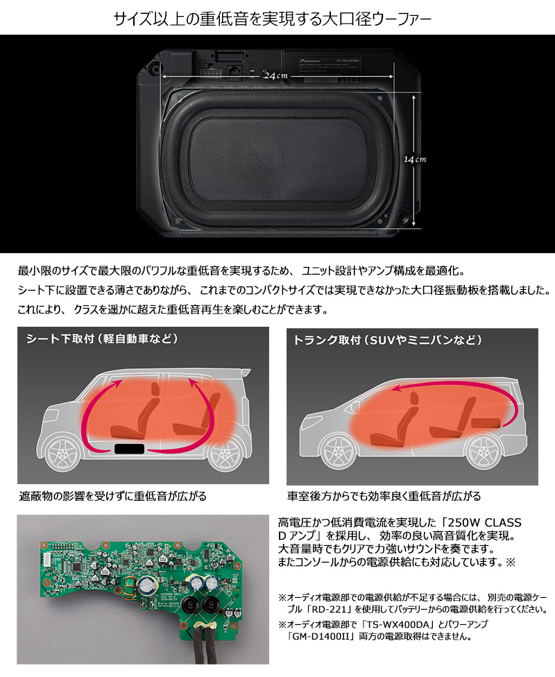 カロッツェリア TS-WX400DA pioneer パイオニア carrozzeria 24cm×14cm