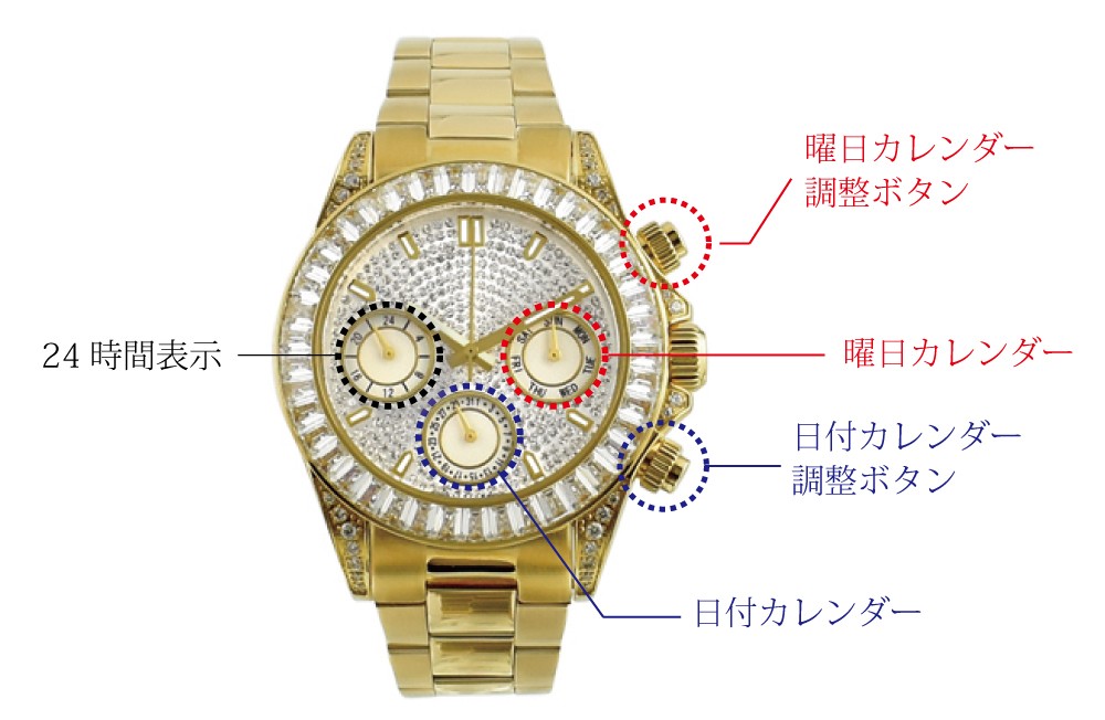 AnneCoquine（アンコキーヌ） 腕時計 時計 レディース A-812 トリプル