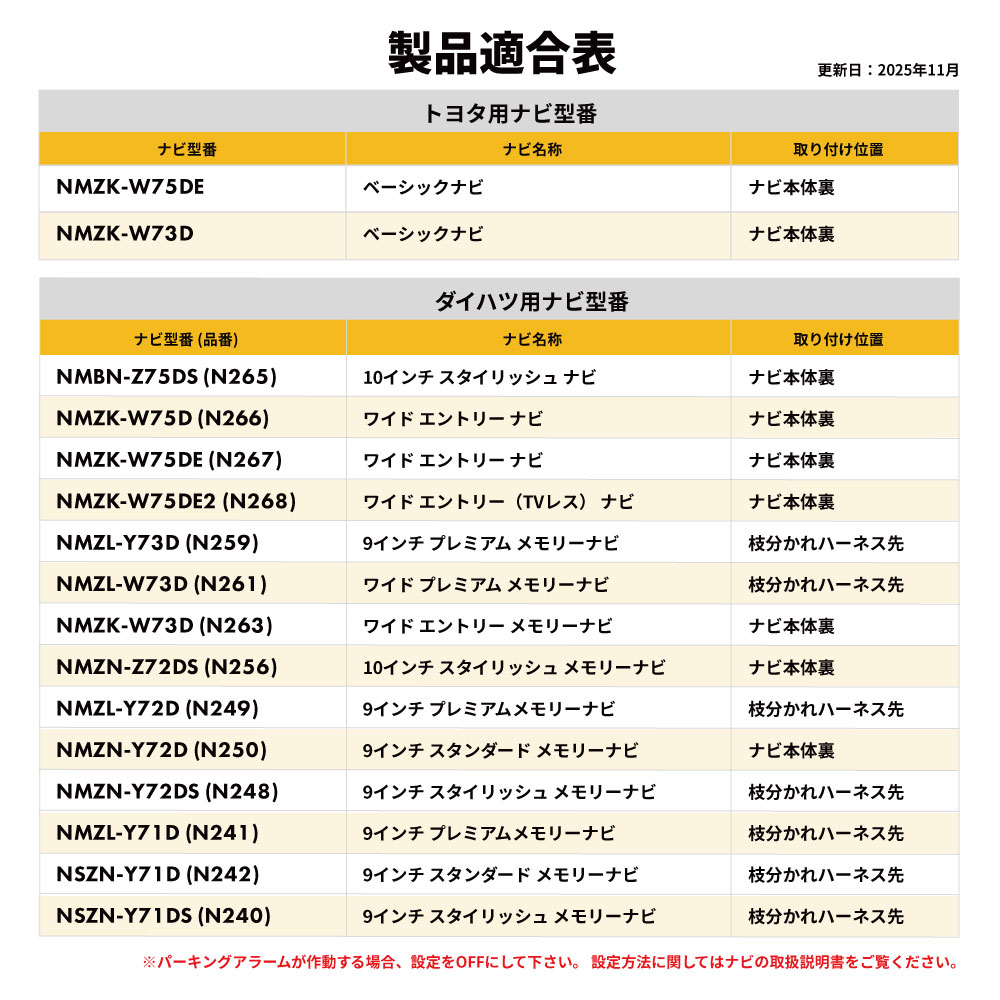 ダイハツ（DAIHATSU） テレビキャンセラー NMZK-W75DE N267 ムーブ