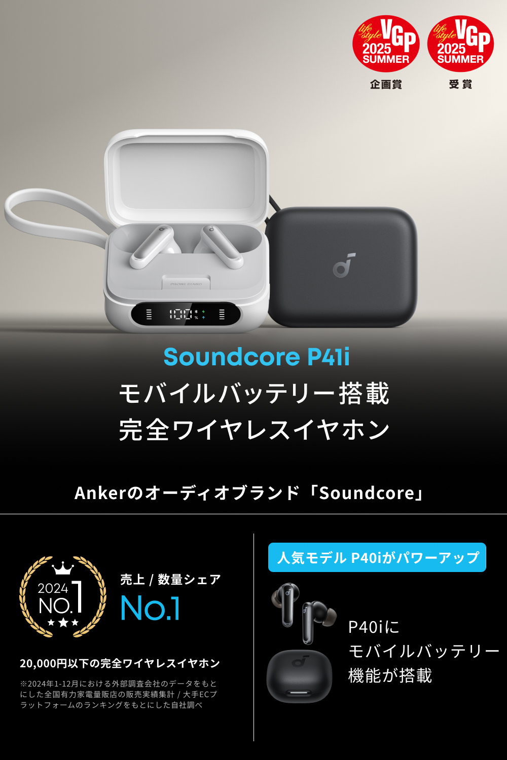 Anker（アンカー） 完全ワイヤレスイヤホン Bluetooth Anker Soundcore