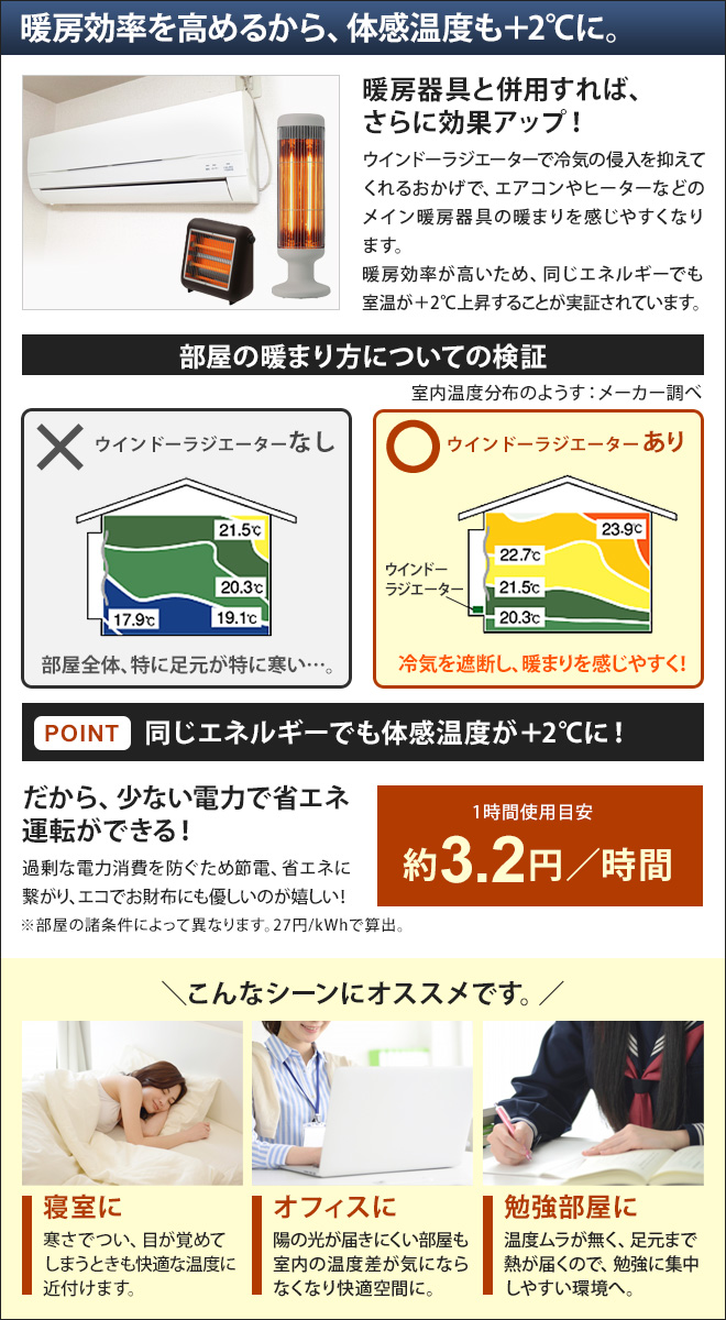 森永エンジニアリング ヒーター 暖房 ウインドーラジエーター 120