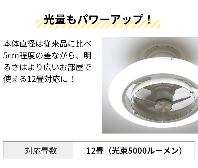 DOSHISHA（ドウシシャ） 選べる豪華特典 サーキュライト EZシリーズ