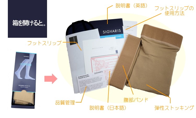 弾性ストッキング 医療用 着圧 シグバリス コットン(綿) 片脚