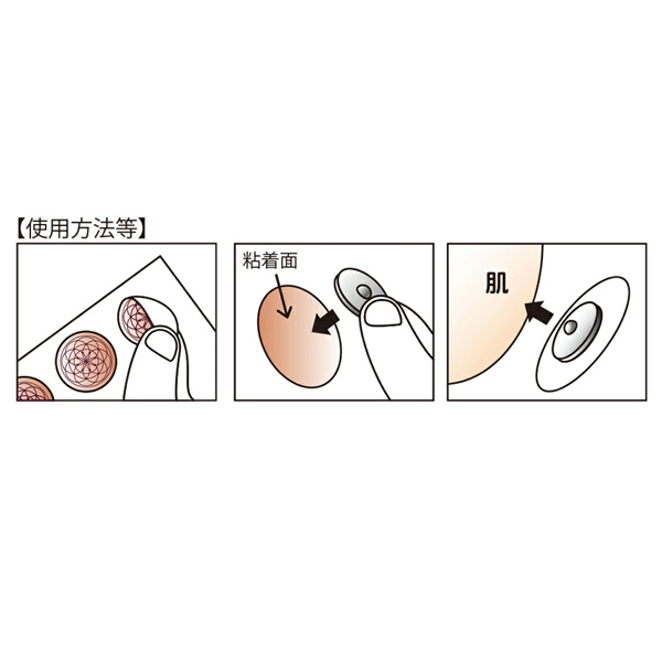 丸山式コイル ブラックアイ ナノ 6個入 電磁波防止グッズ 電磁波対策