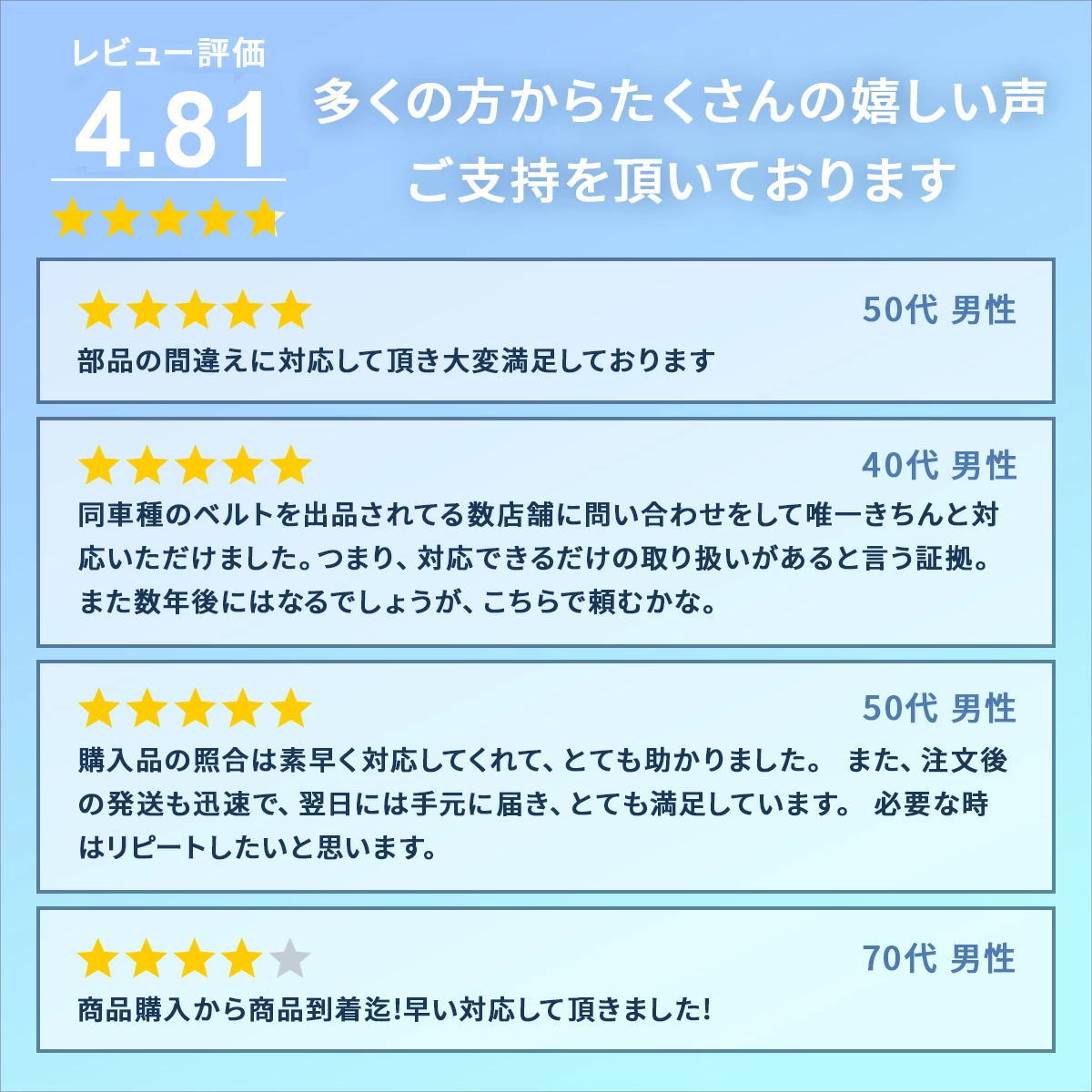 ストリーム フューエルポンプ ホンダ RN3 17040-S7A-931 燃料ポンプ