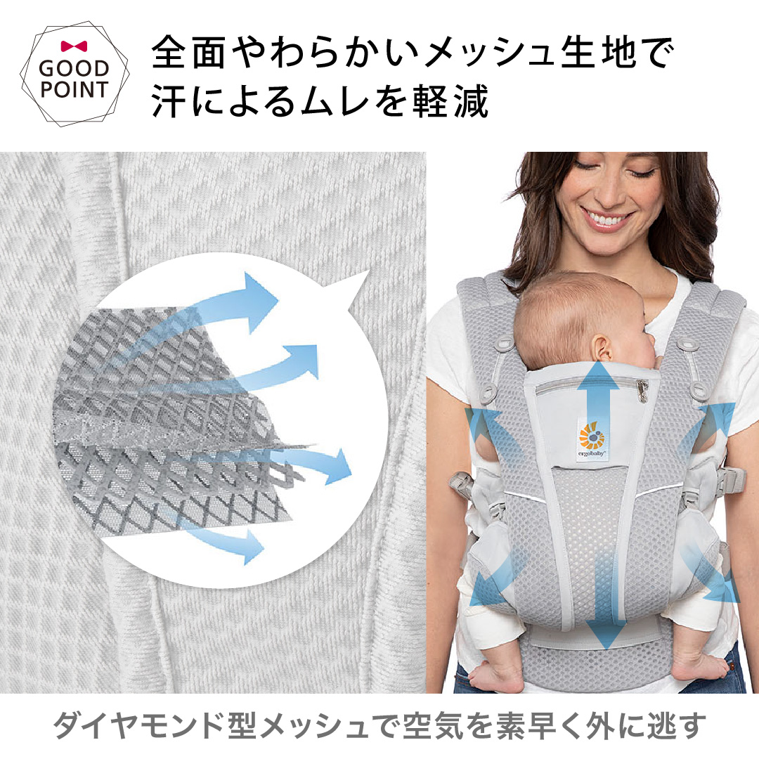 純正付属品付き エルゴベビー オムニ デラックス ブルーデイジー