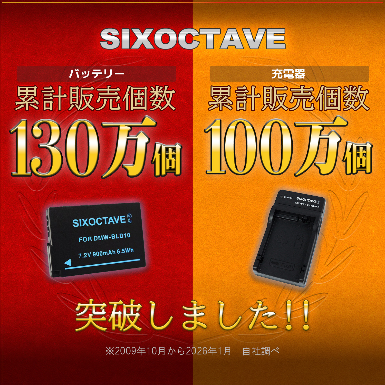 ニコン（Nikon） 【互換品】 EN-EL19 互換 バッテリー 1個と 互換 USB