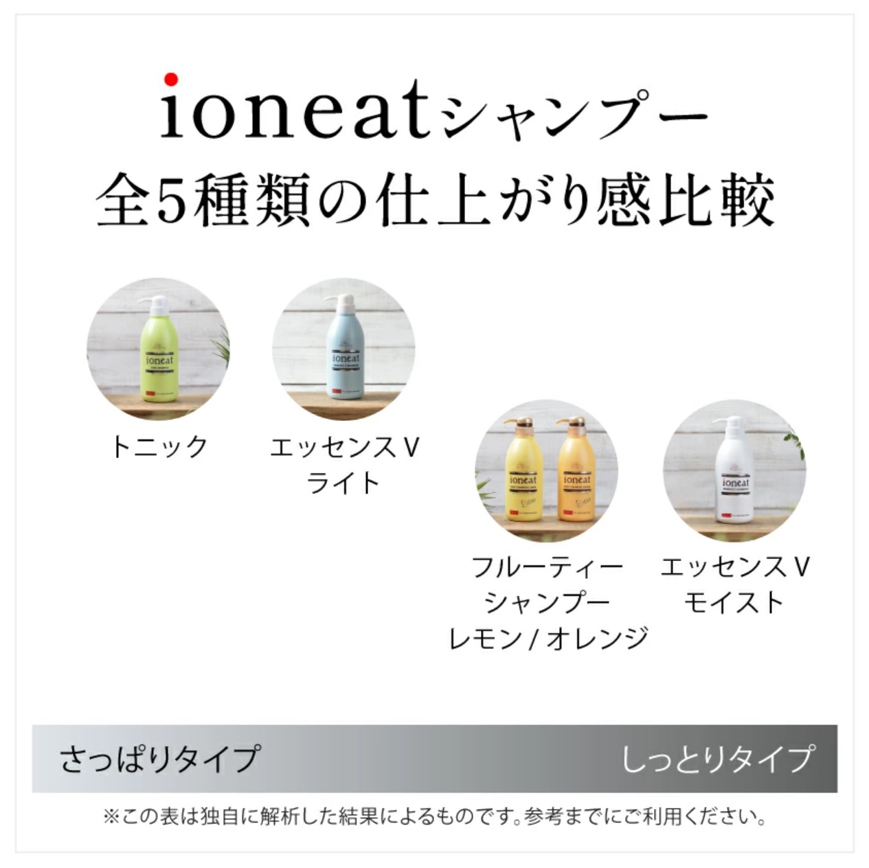 ioneat イオニート シャンプー エッセンスV 500ml（パウチ3枚付