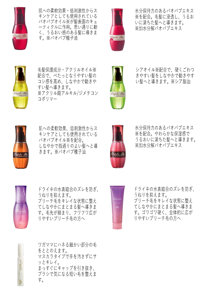 Elujuda（エルジューダ） ミルボン ディーセス エルジューダMO 120ml