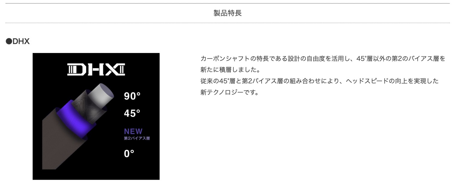 Specialクーポン付】 SPEEDER NX VIOLET 日本仕様 テーラーメイド