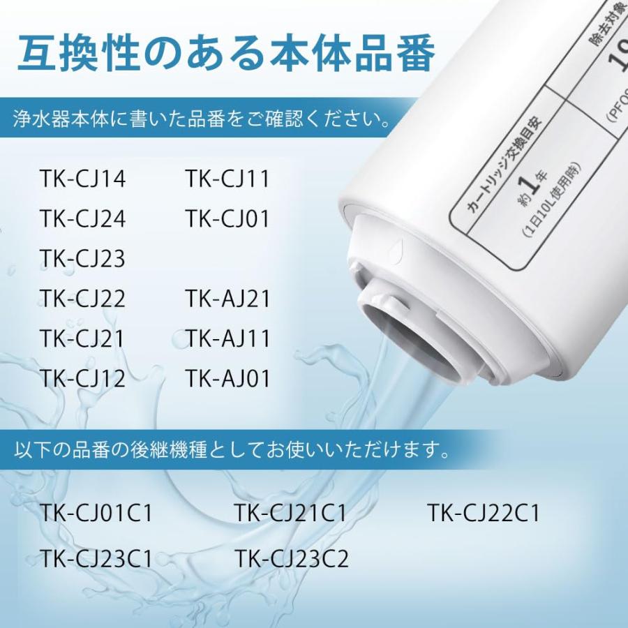 TK-CJ24C1 浄水器 カートリッジ 【互換品】 TK-CJ22C1 後継品 麦飯石
