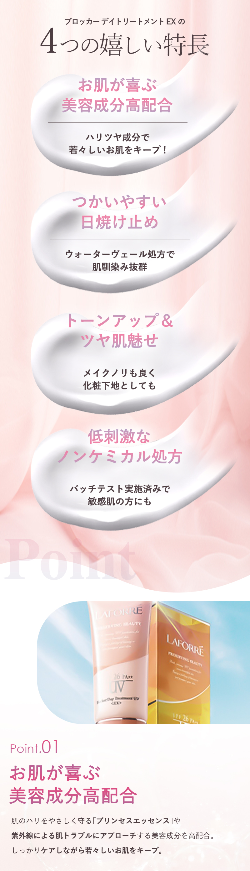 LAFORRÉ ブロック デイ トリートメント UV EX 40g 2本セット Amazon.co